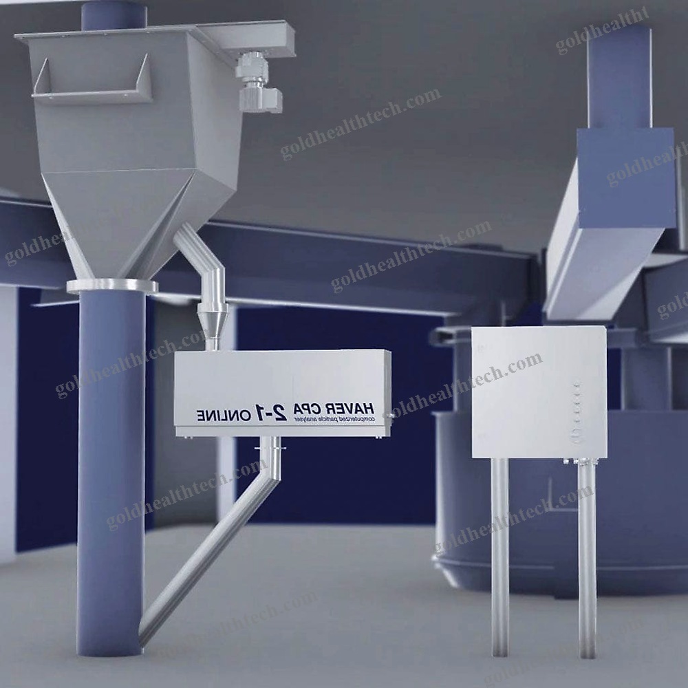 Optical Particle Size Analyzer