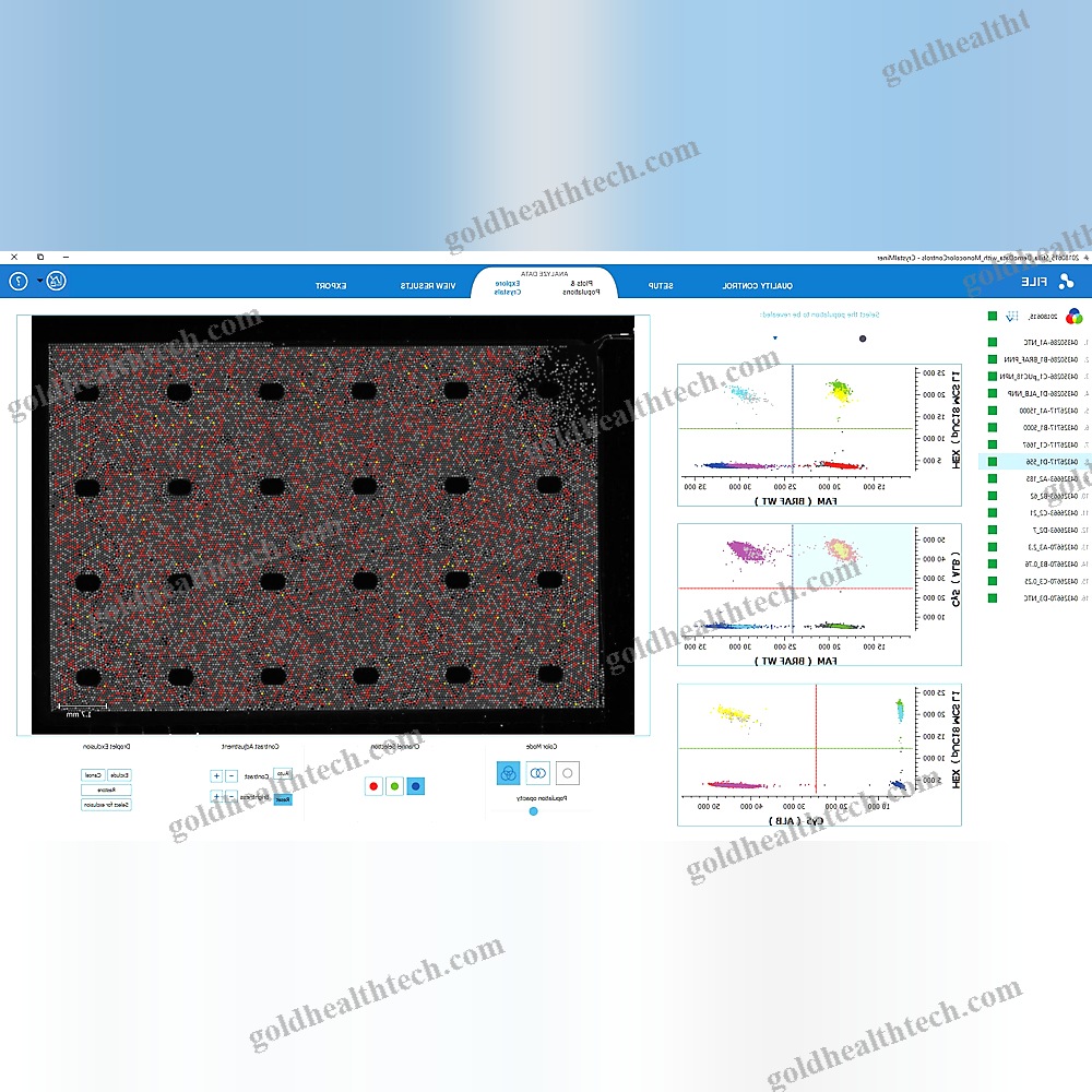 Pcr Software