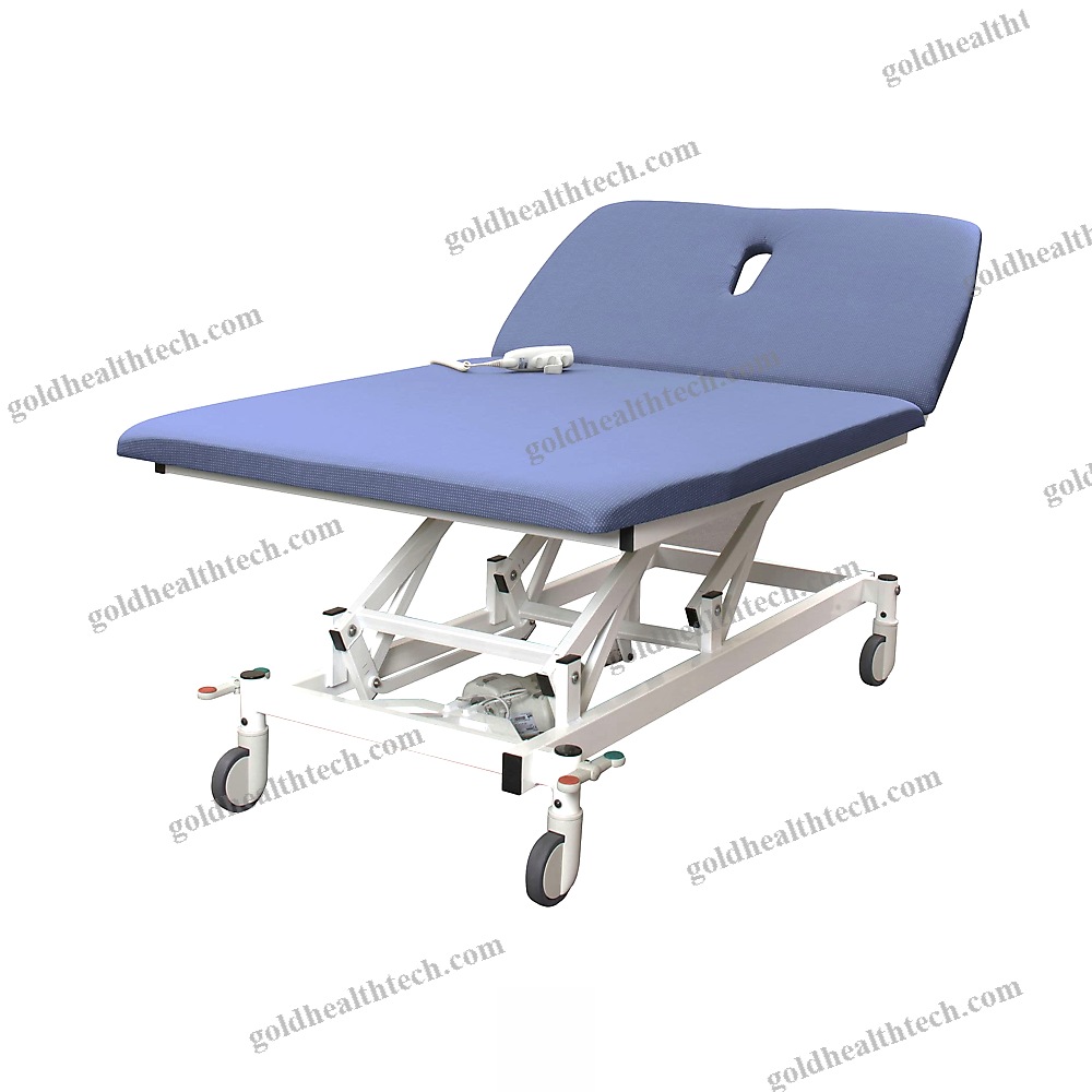 Physiotherapy Examination Table 1