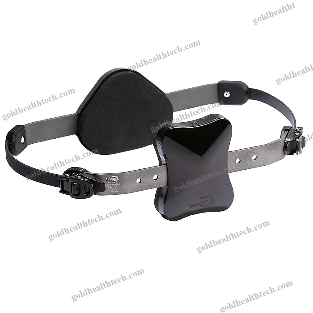 Posture-Correcting Orthosis