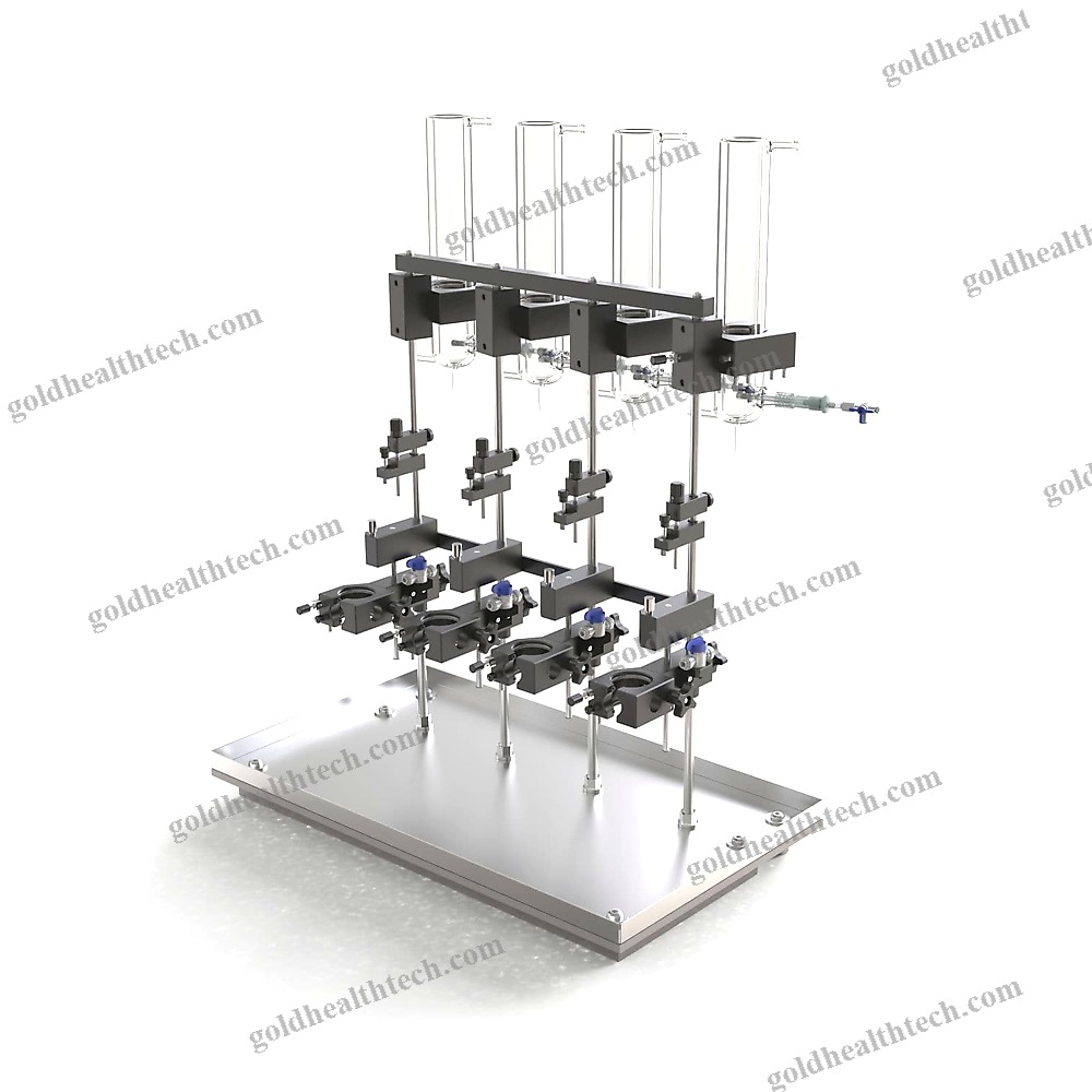 Preclinical Research Organ Bath