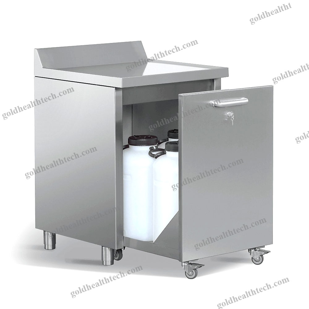 Security Cabinet