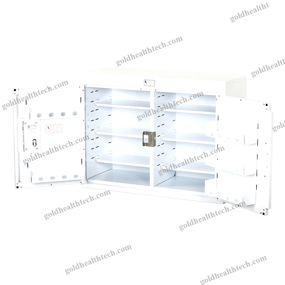 Security Cabinet