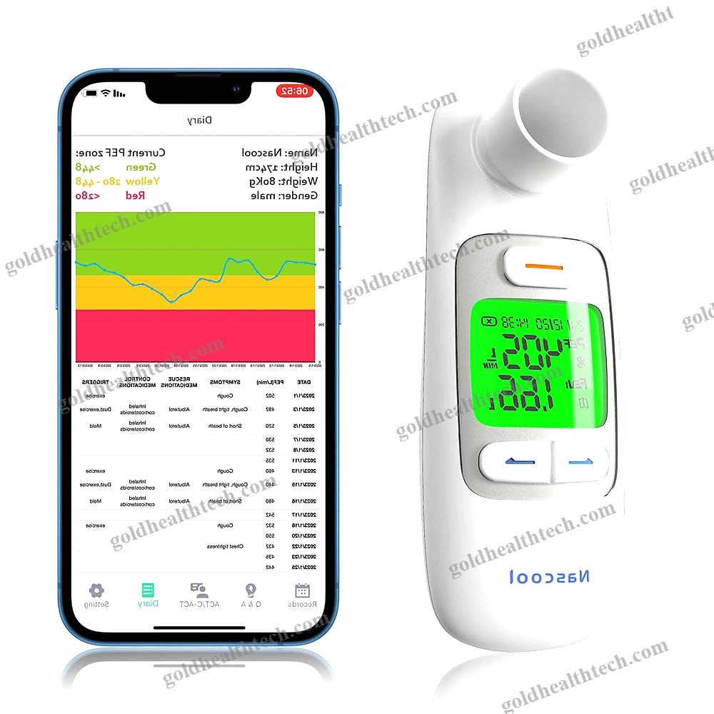 Smartphone-Based Peak Flow Meter