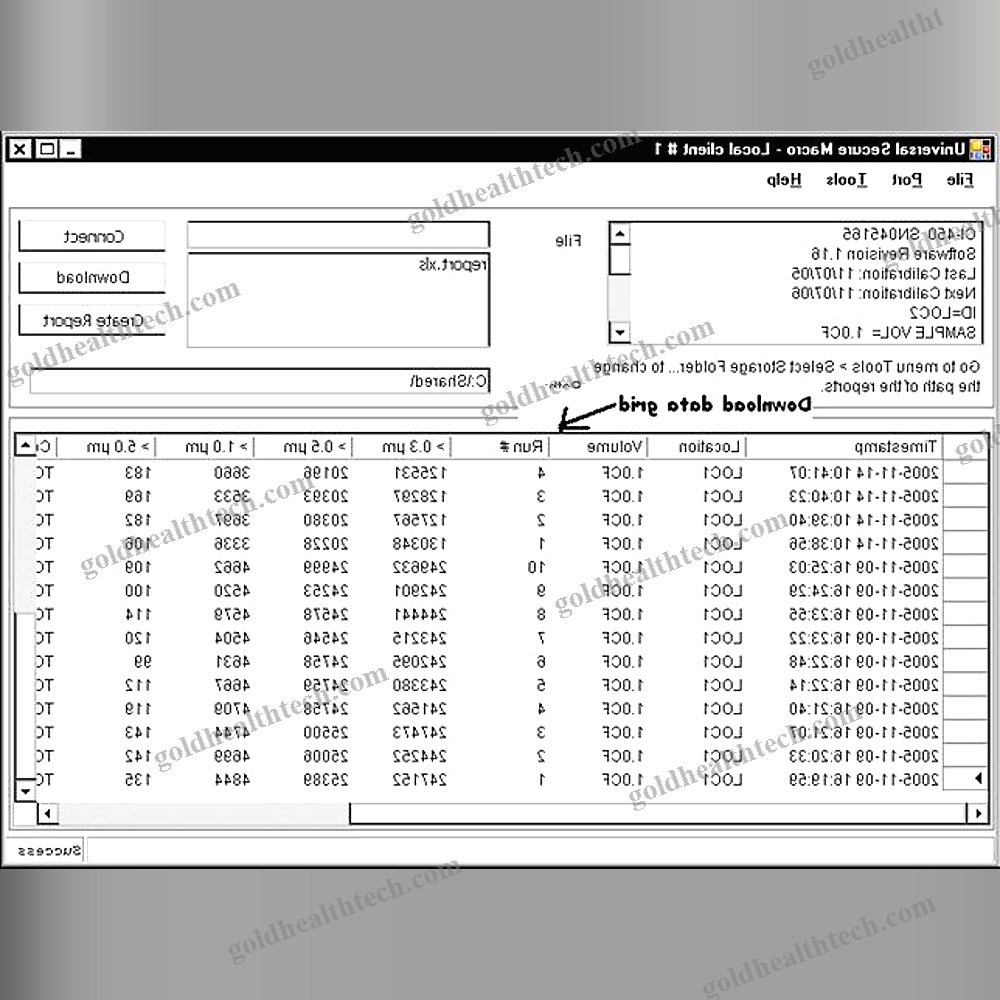 Software For The Pharmaceutical Industry