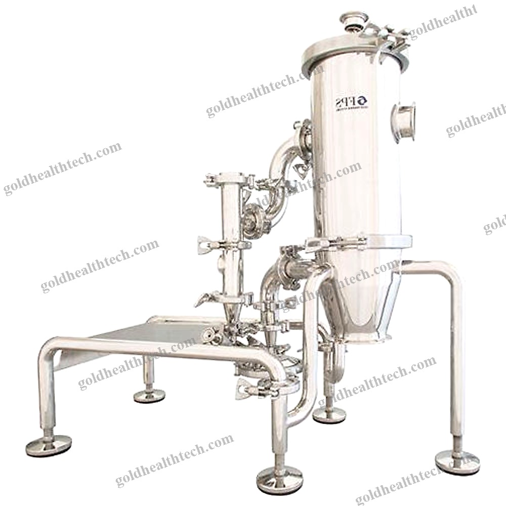 Spiral Jet Mill