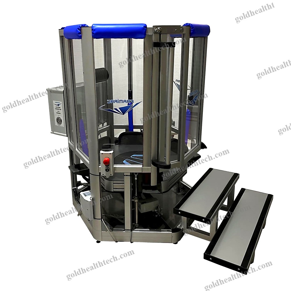 Stabilometry Platform