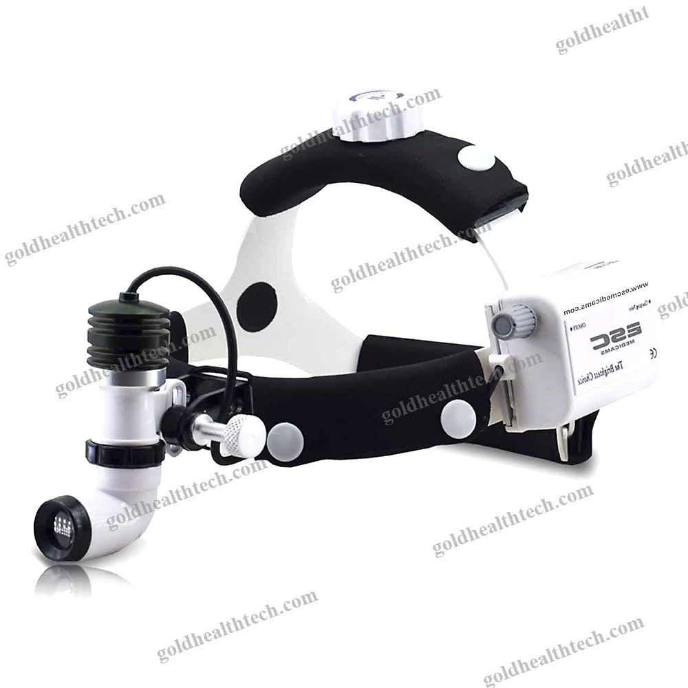 Surgical Head-Light