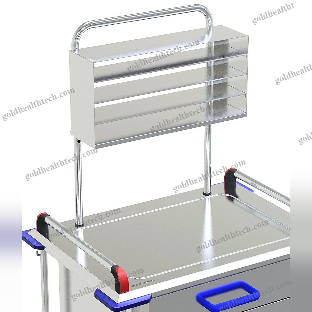 Suture Organizer