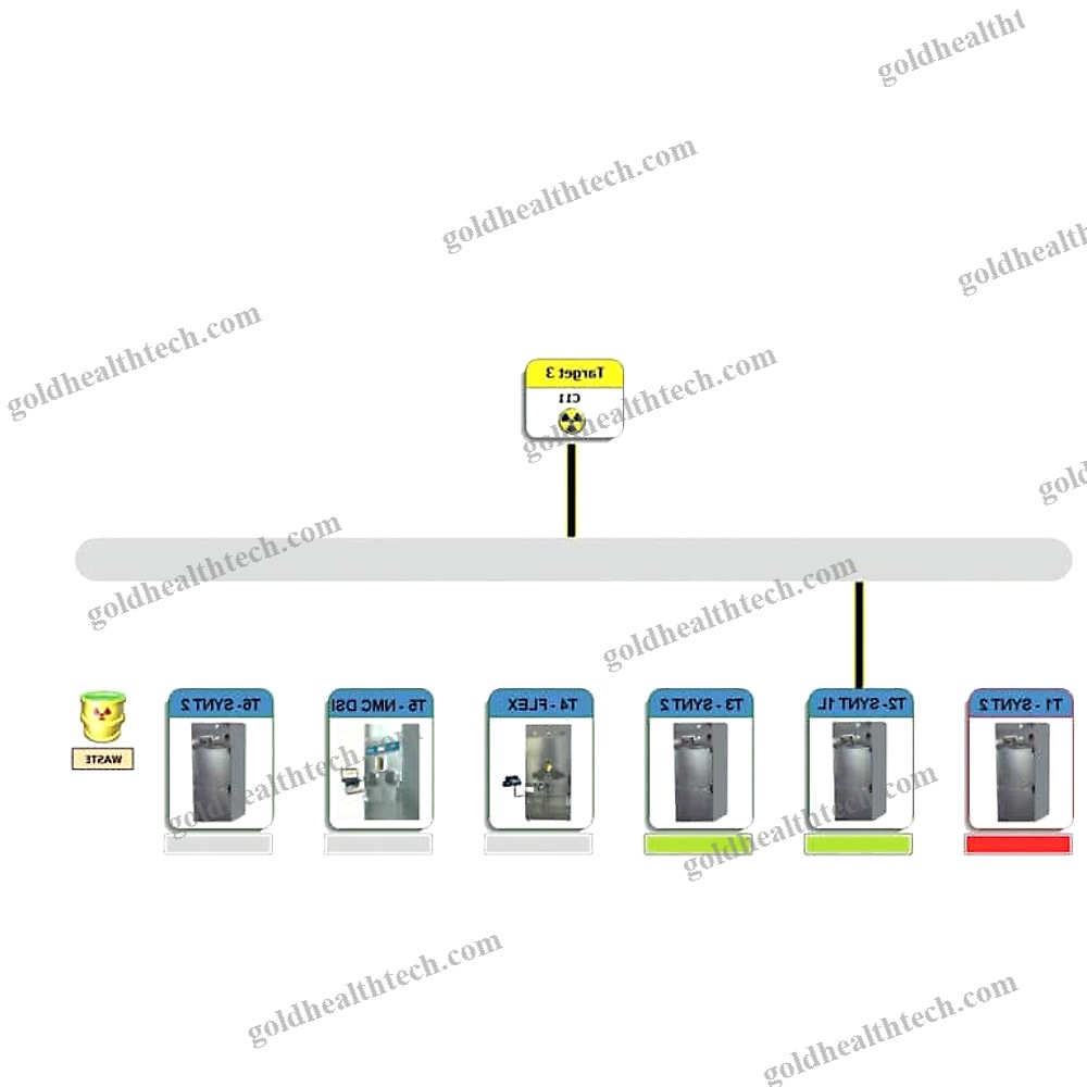 Switch For The Pharmaceutical Industry