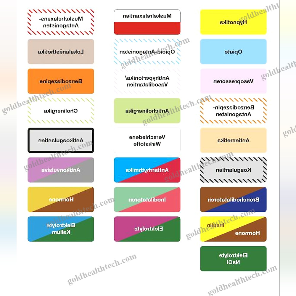 Syringe Label