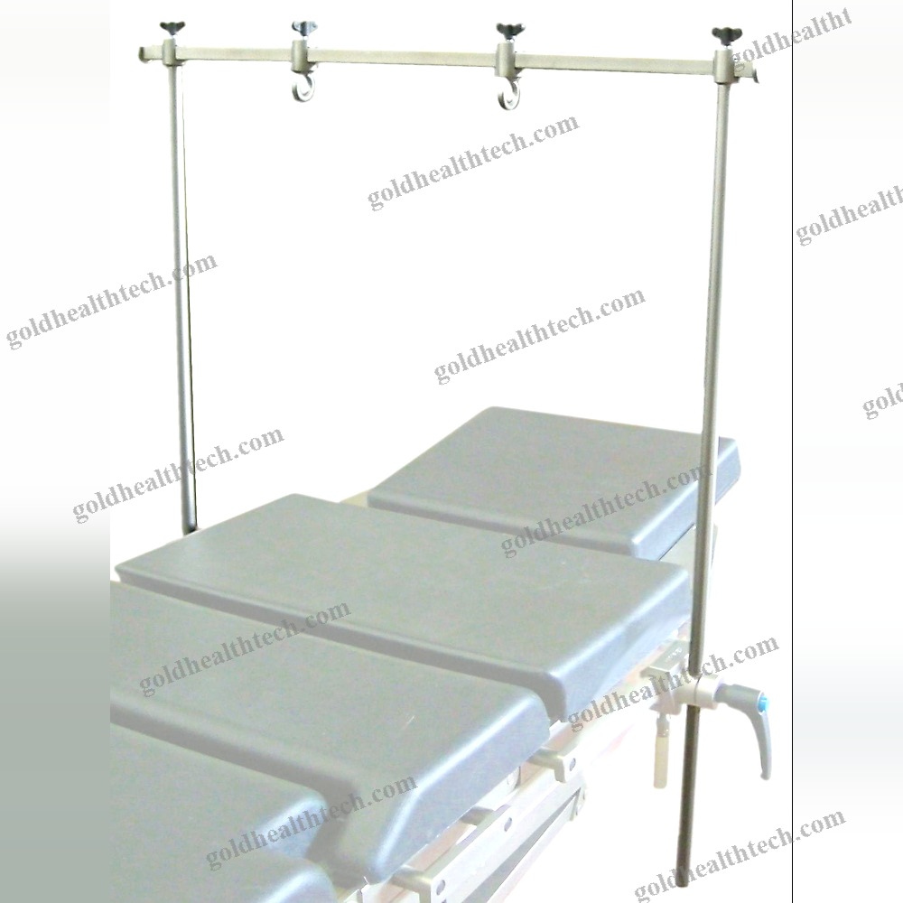 U-Shaped Anesthesia Screen