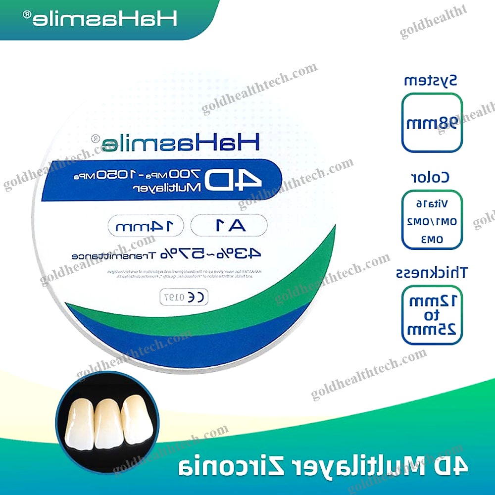 Zirconia Dental Material 1